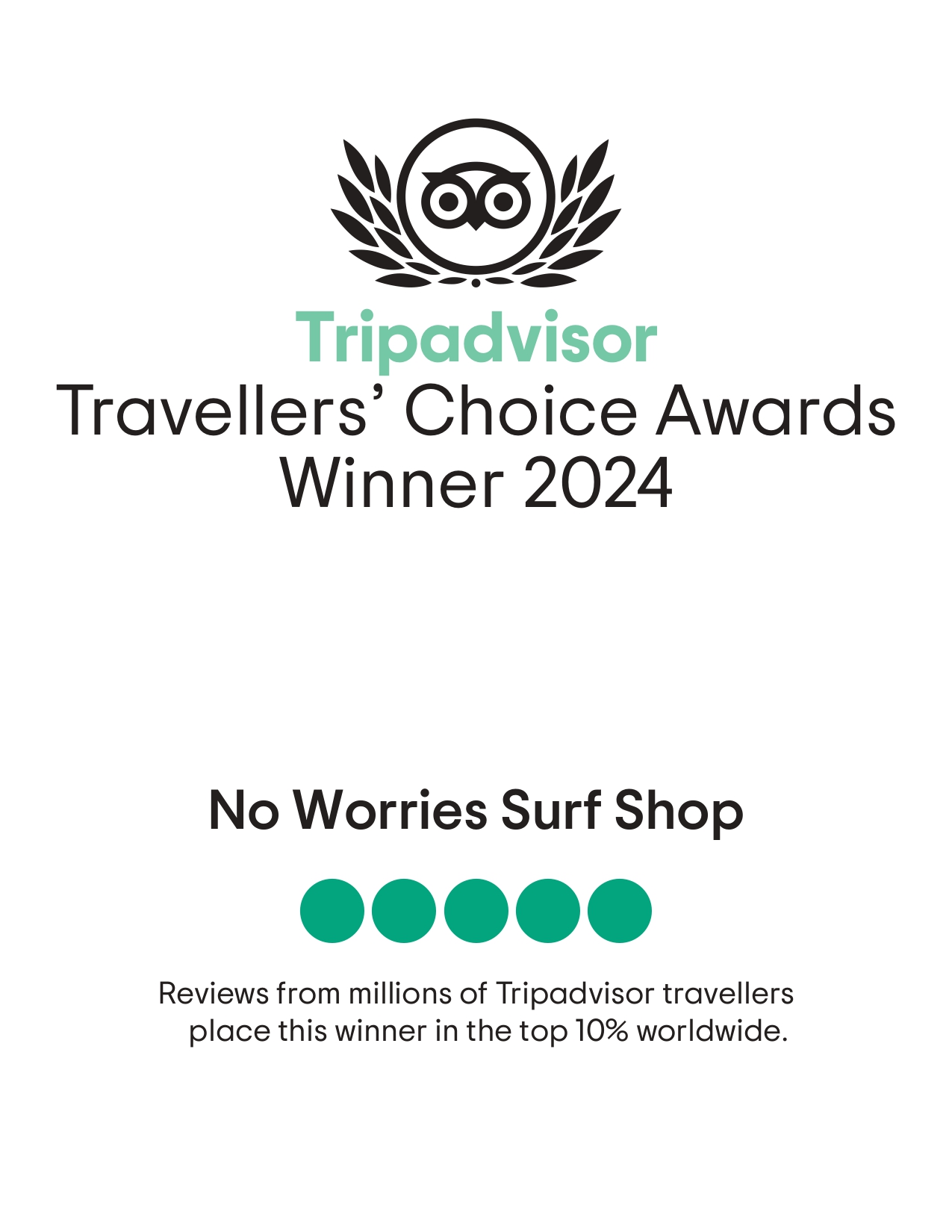 No Worries Arugam Bay certificate of excellence from trip adviser